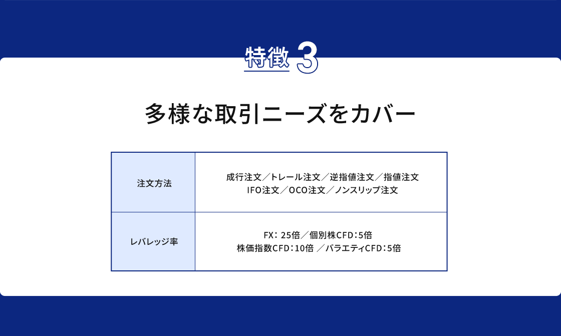 特長3