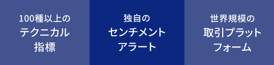 選ばれる理由