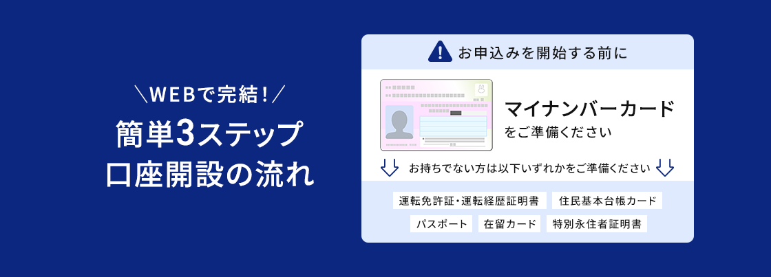 ＼WEBで完結！／簡単3ステップ 口座開設の流れ